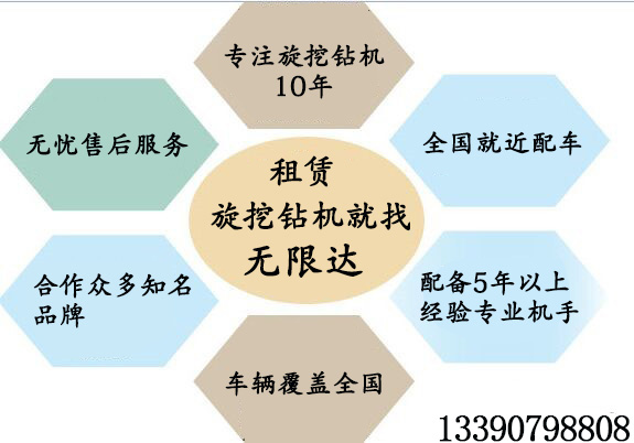 徐工三一旋挖鉆機(jī)優(yōu)勢