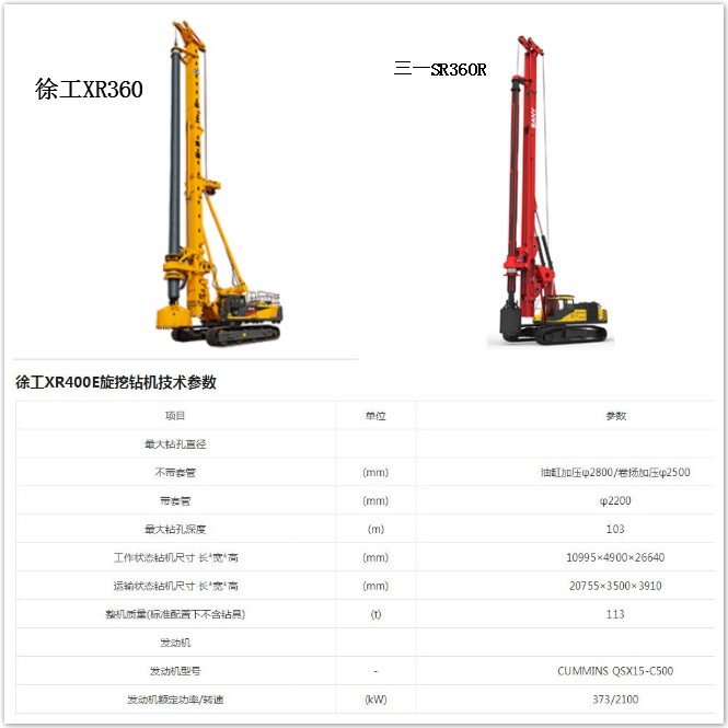 徐工三一旋挖鉆機(jī).jpg